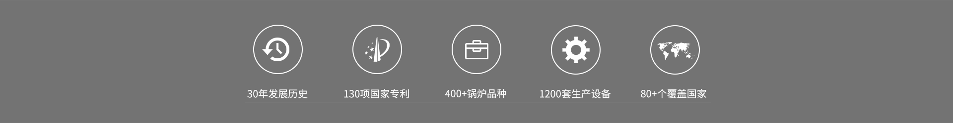 中正鍋爐大門(mén)